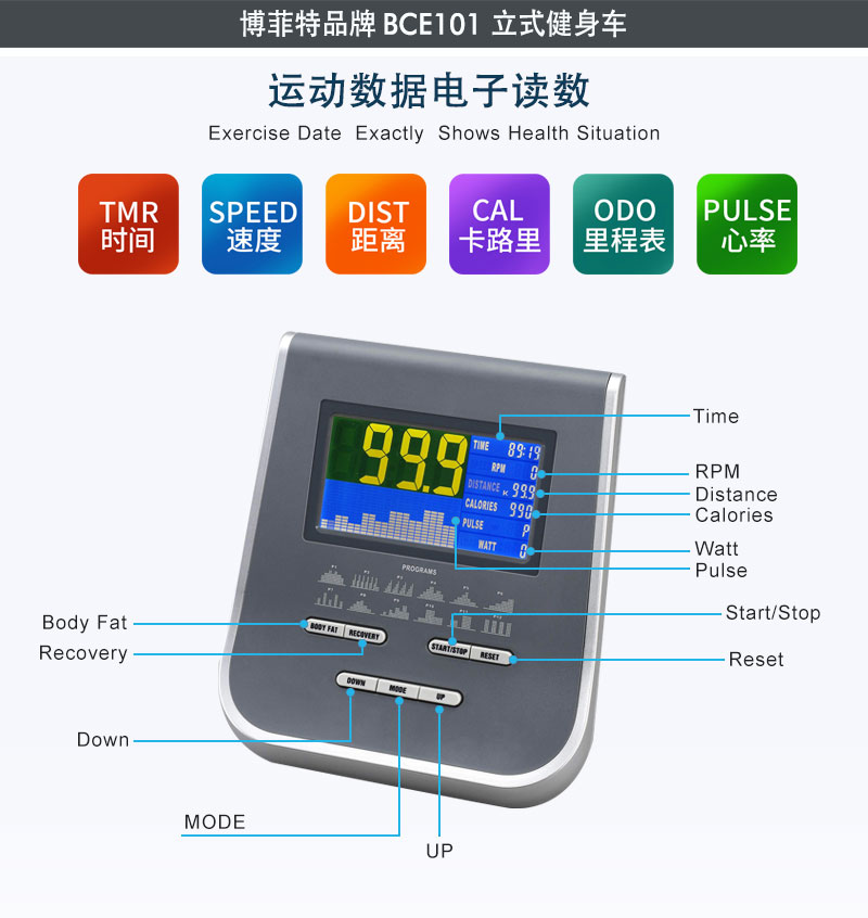 蜜桃视频黄色视频健身车厂家